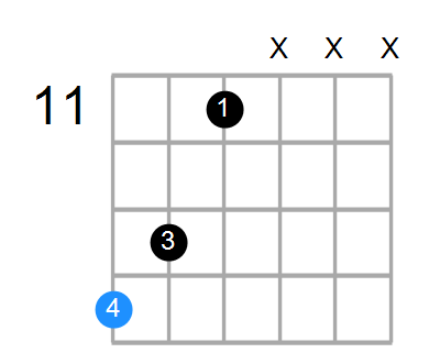 F# Chord